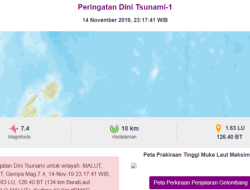 BMKG : Peringatan Dini Tsunami di Malut dan Sulut
