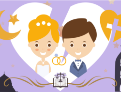 Permohonan Pernikahan Beda Agama Ditolak Mahkamah Konstitusi