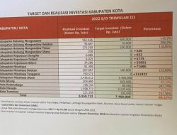 Capai Rp2,43 Triliun, Realisasi Investasi Kabupaten Minut Tertinggi di Sulut Tahun 2022