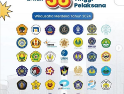 Polimdo Masuk 38 Perguruan Tinggi Pelaksana Program Wirausaha Merdeka Tahun 2024