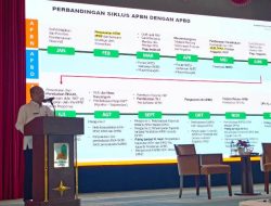 Kemendagri Laksanakan Sosialisasi Kebijakan Ekonomi Makro dan Pokok-Pokok Kebijakan Fiskal Pada Penyusunan KUA PPAS 2025