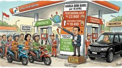 BBM Nonsubsidi Naik Tajam, Pemerintah Jamin Harga Pertalite dan Solar Tetap Stabil