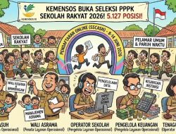 Kemensos Resmi Buka Lowongan 5.127 PPPK Tendik Sekolah Rakyat 2026, Catat Syarat dan Jadwalnya!